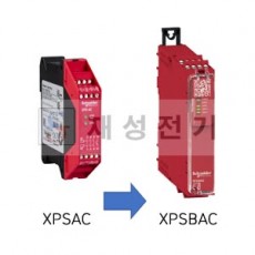 XPSAC-Safety